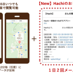 【Apple Watchで簡単みまもり】家族のつながりアプリ「Hachi（ハチ）」が、１日２回の『おしらせメール』機能をリリース。2021年3月8日(月)より。